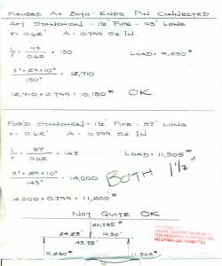 Compression posts calculations