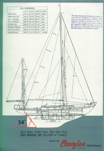 rudderangle_1